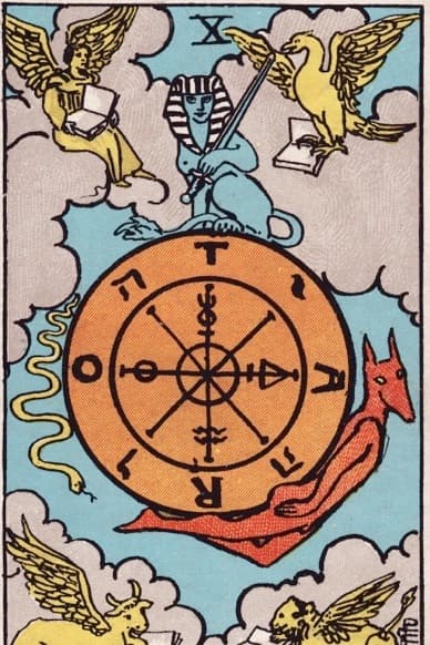 La Roue de Fortune